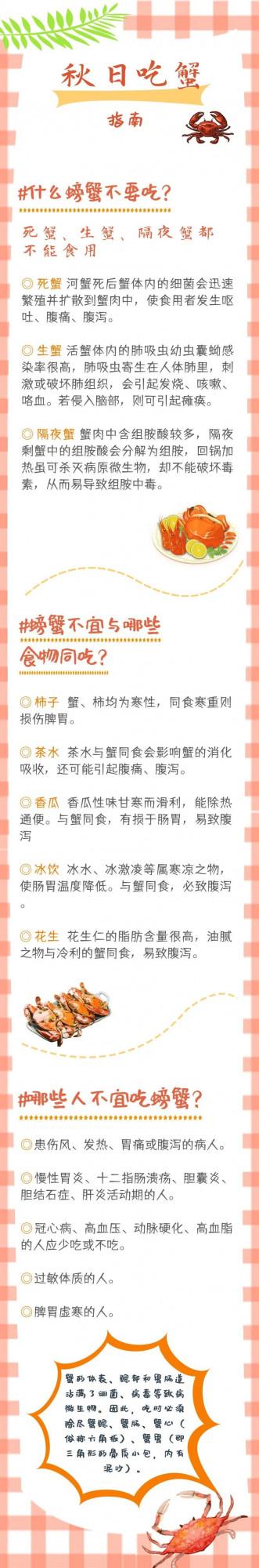 利肢節、滋肝陰…吃螃蟹好處多多,但這些禁忌得知道! 利肢節、滋肝陰…吃螃蟹好處多多,但這些禁忌得知道!