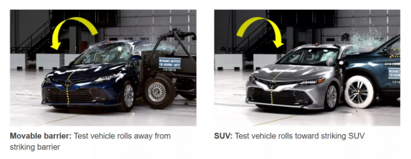 最新碰撞成績出爐：又一本田斷B柱，沃爾沃單項倒數第二