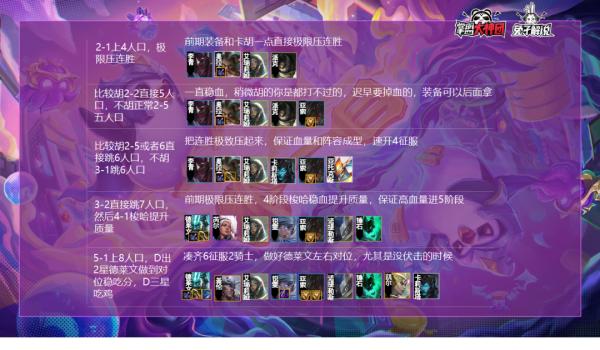 雲頂之弈德萊文前排站擼輸出!六徵一出秒殺一切 雲頂之弈德萊文前排站擼輸出!六徵一出秒殺一切