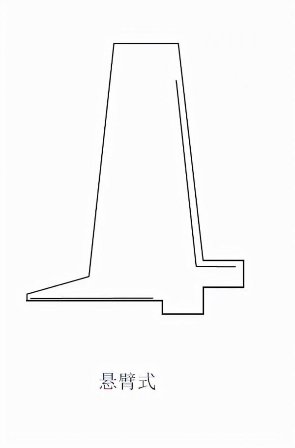 關於工地清包價格，市政勞務分包價，有需要的記得收藏給個贊吧
