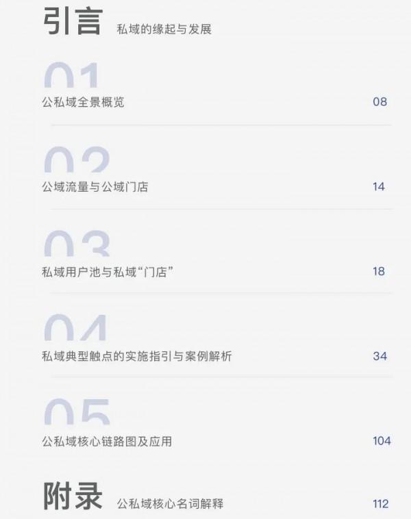 2021中國零售業公私域運營手冊！分享學習