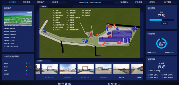 智慧工地-現場綜合管理系統 智慧工地-現場綜合管理系統