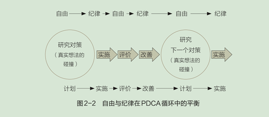 優衣庫大佬教我們洞察人心 優衣庫大佬教我們洞察人心