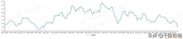 2021年國產軟硬體行業研究報告