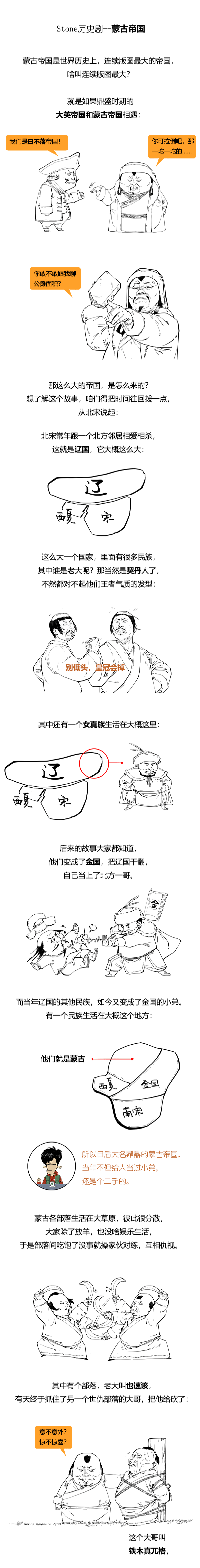 簡到崩潰元朝史（合輯）