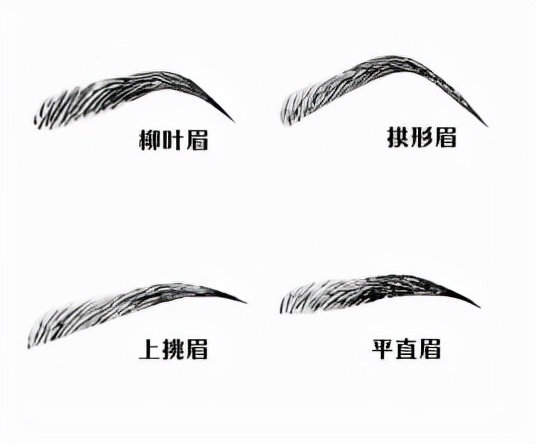 為什麼天生的雙眼沒有了？解讀消失的雙眼皮