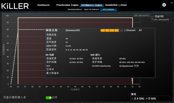 體驗Wi-Fi 6E,Killer AX1675網絡卡深度體驗 體驗Wi-Fi 6E,Killer AX1675網絡卡深度體驗