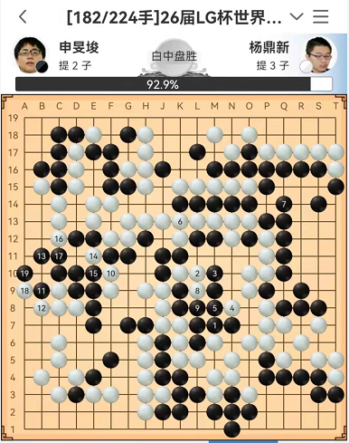 楊冬 | 2021年度十大勺子（下）