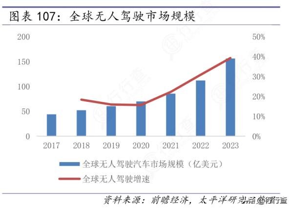 馬斯克：中國車企非常有競爭力 在某些軟體方面做得很好