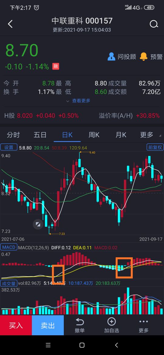 三一重工，中聯重科，徐工機械