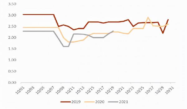 中金：強勁的人民幣匯率將何去何從