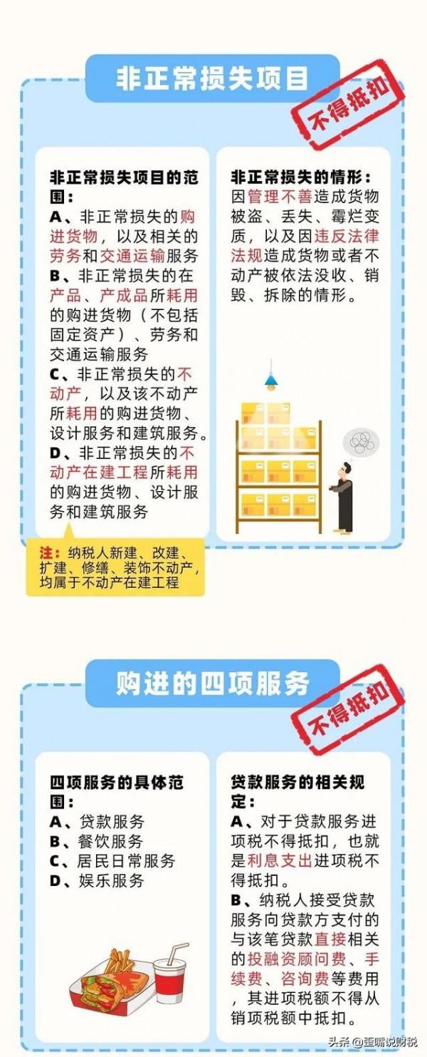 明確！這些專票統統不可以抵扣進項稅