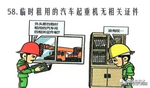 最新安全生產百錯圖及漫畫！（收藏學習）