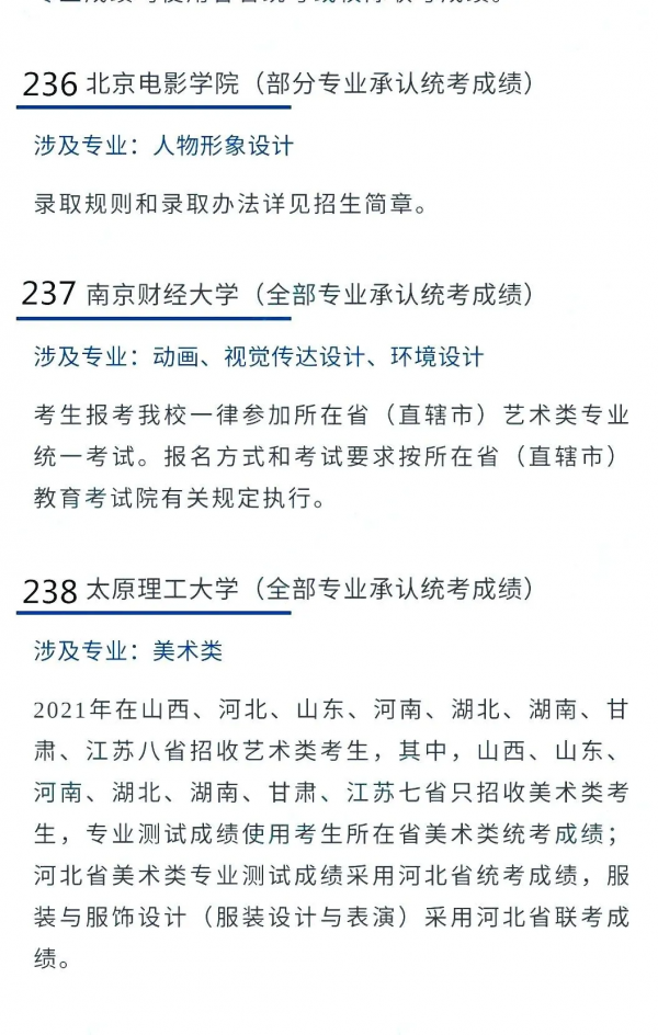 @2022藝考生 藝術類承認統考院校名單（三）
