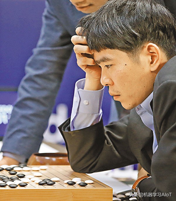 AlphaGo&amp;谷歌DeepMind“腳下”的機器學習大廈