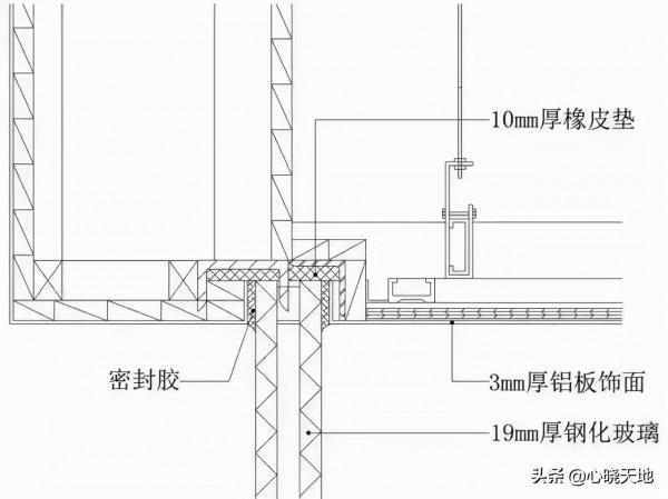 地面、吊頂、牆面三維節點做法就在這篇了 地面、吊頂、牆面三維節點做法就在這篇了