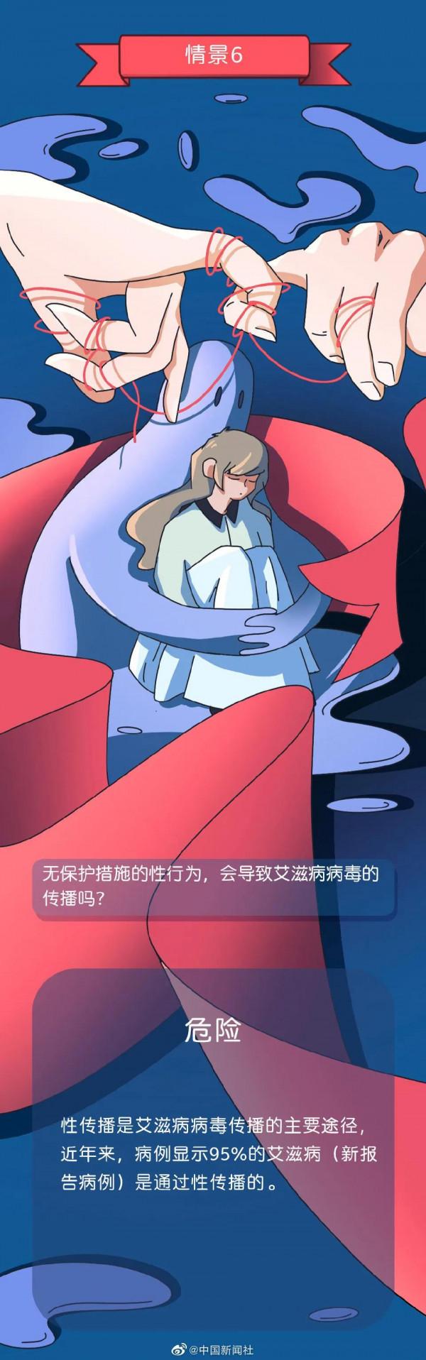 蚊子叮了艾滋病人後叮你你會感染嗎？