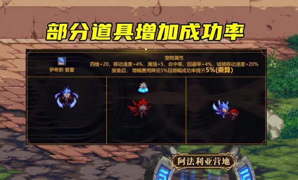 DNF：“胚子時代”落幕！增幅機率單獨算，再也不用自欺欺人了