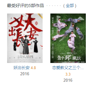 9.1跌到4.4,可別再吹「國劇之光」了 9.1跌到4.4,可別再吹「國劇之光」了