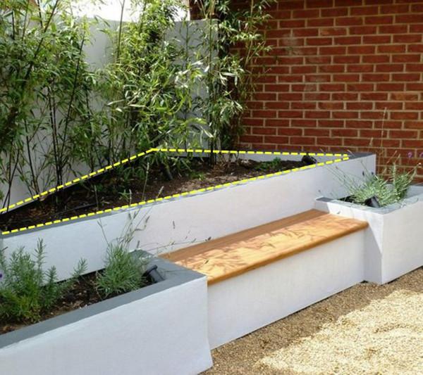 有空了就把院子收拾收拾，澆築卡座左右兩側砌花壇，夏日好乘涼