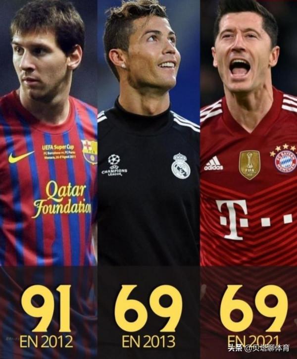 21歲新梅西橫空出世！4大豪門瘋搶，國米35歲鋒霸+巴薩2人離隊？