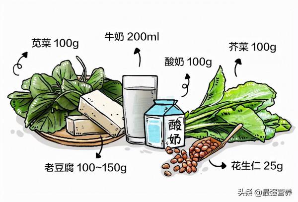 補鈣鐵鋅的10佳食物排行榜，吃什麼能食補看這篇就夠了