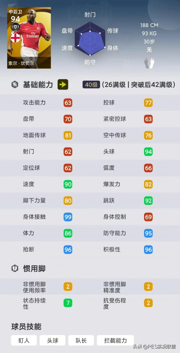 熱門傳奇top10！實況足球國服手遊使用率最高的十大黃傳盤點