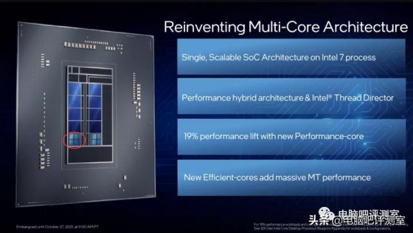 20執行緒的快樂你知道? 20執行緒的快樂你知道?
