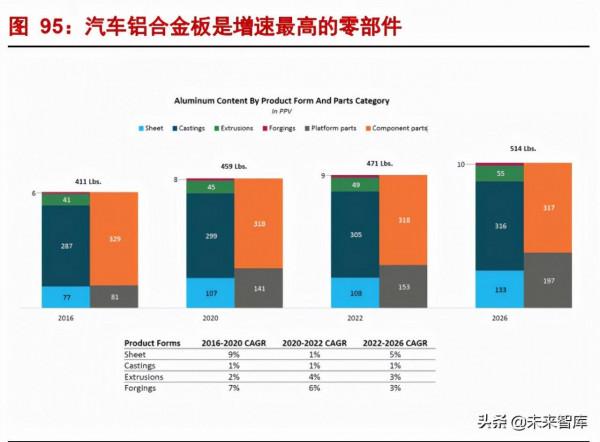 有色金屬行業研究：鋼鐵鋁銅，穩增長在進行，基本金屬反轉機會