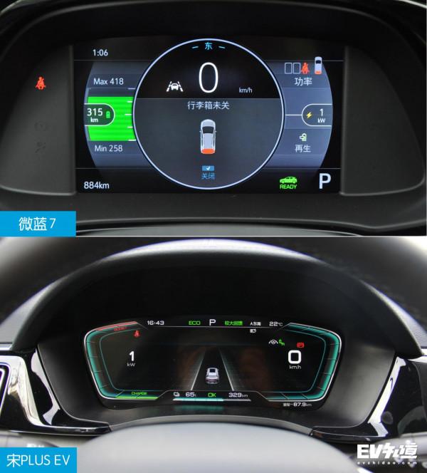 自主、合資緊湊級SUV誰更強？20萬內，宋PLUS EV對比別克微藍7