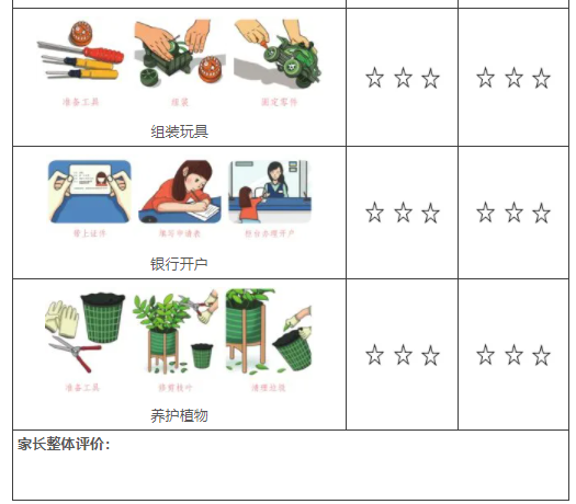 部分省市中考科目又增一門,1至9年級評價表出爐,網友驚呼:超綱 部分省市中考科目又增一門,1至9年級評價表出爐,網友驚呼:超綱