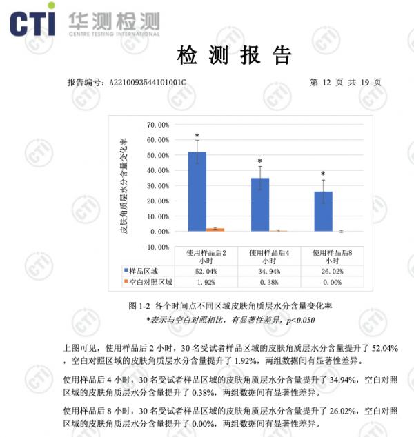 3件國貨好物增加秋冬幸福感！孩子的洗護問題一站式解決