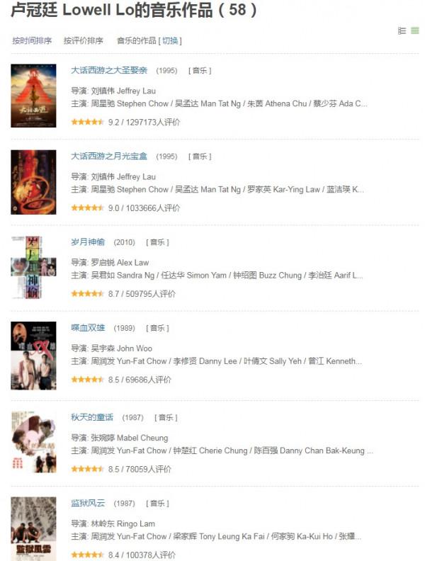 偽裝成演員的6位音樂大師,你以為的青銅,其實都是王者 偽裝成演員的6位音樂大師,你以為的青銅,其實都是王者