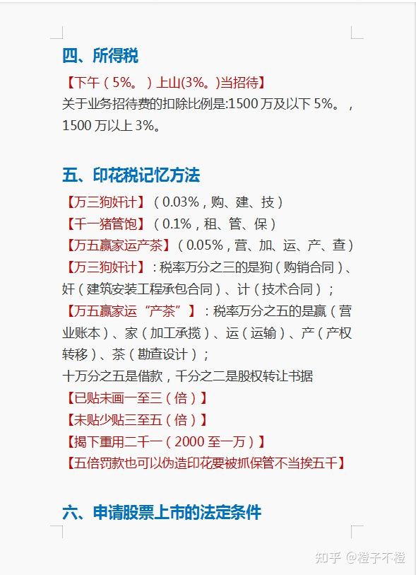 初級好過嗎？初級思維導圖+備考筆記=高效過初級！秘籍分享