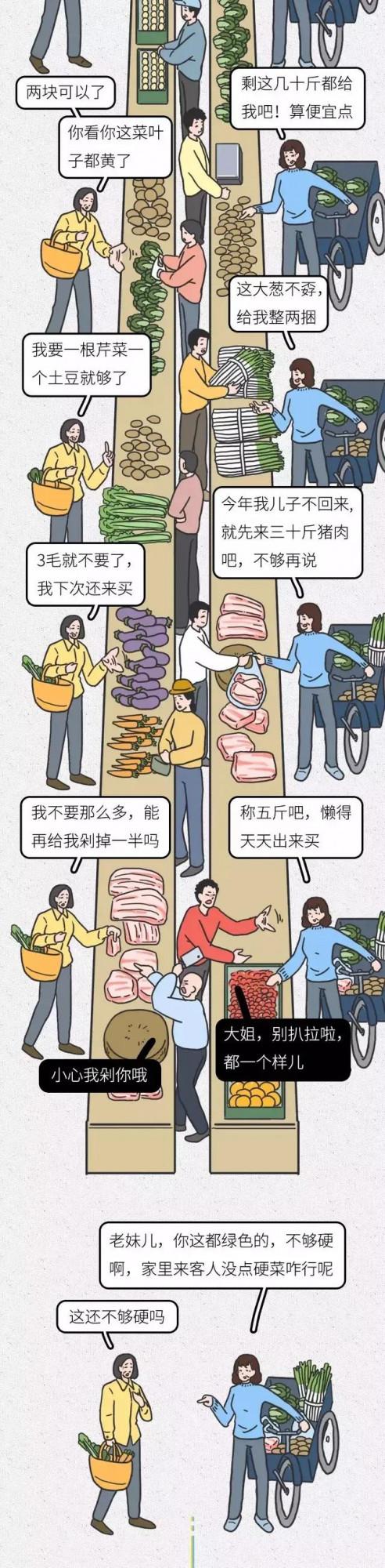 漫畫：北方媽媽和南方媽媽的區別