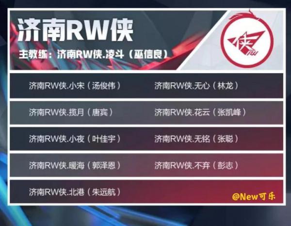 王者榮耀：2022KPL春季賽 內幕，看看有你喜歡的嗎？