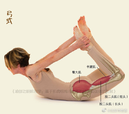 6個瑜伽動作緩解一天疲憊