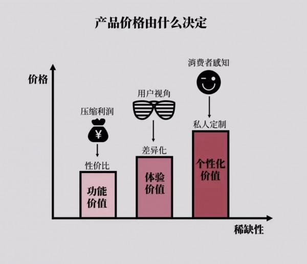 空調界 2021年 小事 空調界 2021年 小事