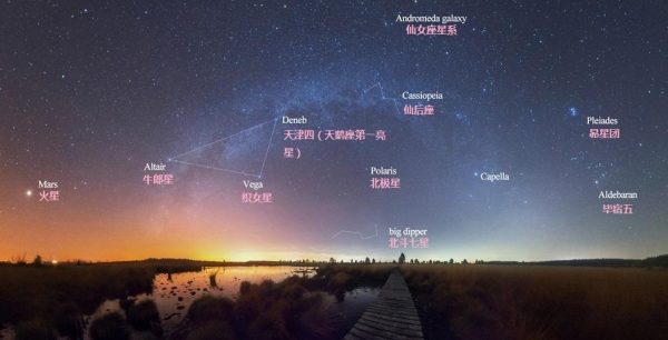 銀河系是否正在解體？美科學家發現：銀河系旋臂已發生“斷裂”