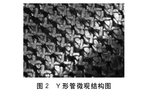 R404A在Y形翅水平管外的降膜蒸發換熱特性 R404A在Y形翅水平管外的降膜蒸發換熱特性