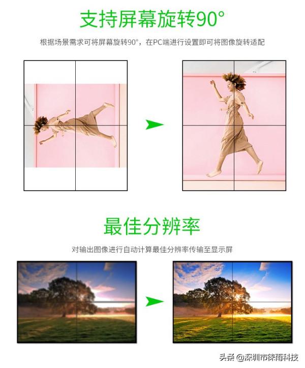 徠雨科技-高畫質 3x3 USB拼接器應用案例分享