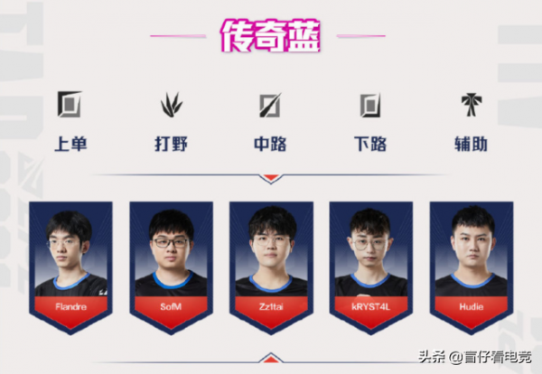 聖槍哥再次聯手Sofm！LPL“傳奇對抗賽”陣容出爐，GodV大戰姿態