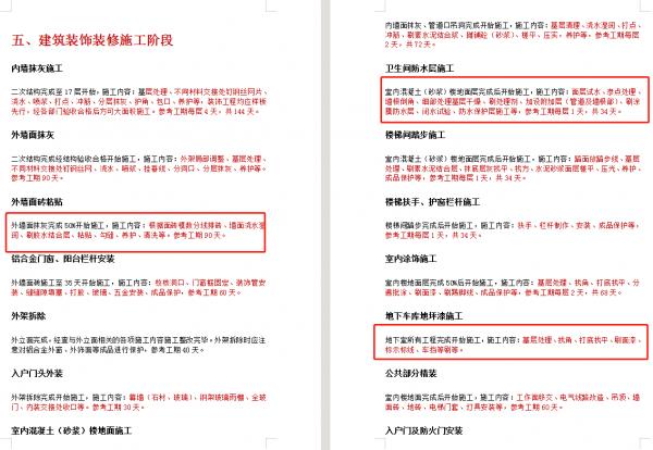 工程人的福利：超全工程施工全過程詳解教程，唯獨一份一週後刪除