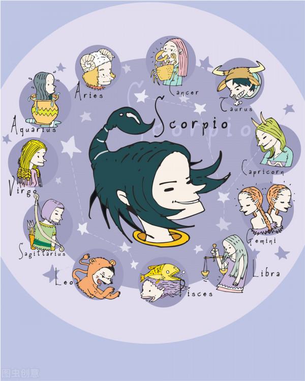 天蠍座2022年年度指南，年度關鍵詞，涅磐重生