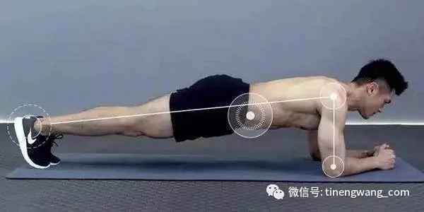 擁有四分鐘核心訓練,助力提高訓強度、效率與張力 擁有四分鐘核心訓練,助力提高訓強度、效率與張力