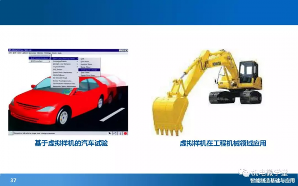 166頁PPT搞懂智慧製造數字化基礎