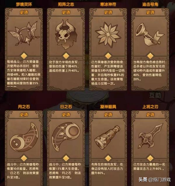 手遊劍與遠征：下輪深淵及命運進階卡組解析，附第8天競答