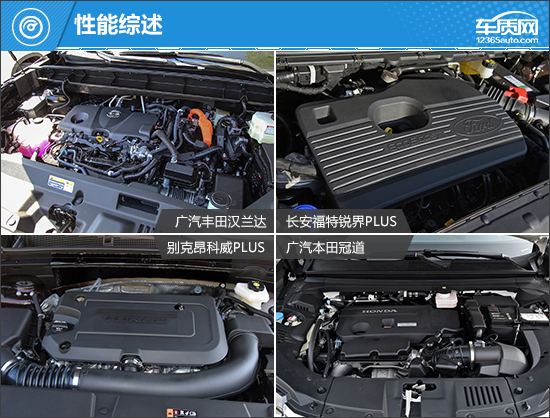 大空間高品質 四款合資中型SUV推薦