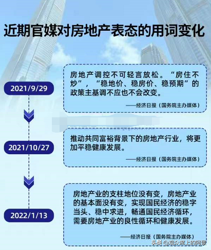 為什麼央行放水了，仍然感覺市場上沒錢用，手頭緊？