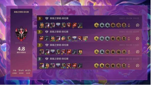 金剷剷之戰版本強勢冷門,後期最強陣容復生遊俠連勝必吃分 金剷剷之戰版本強勢冷門,後期最強陣容復生遊俠連勝必吃分